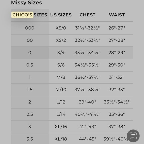 Chico’s Teal Green With Gold Zipper Detail ‎ Preppy Cardigan Size XL /16 (3) - Picture 9 of 9